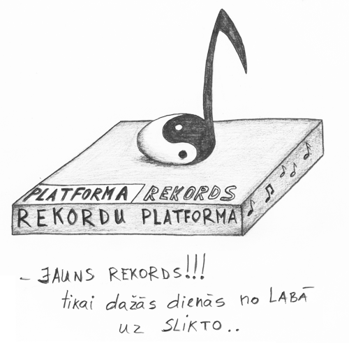 Platforma Records | Rekordu Platforma | Jauns rekords!!! tikai dažās dienās no Labā uz Slikto..