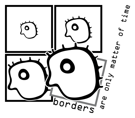 borders are only matter of time
