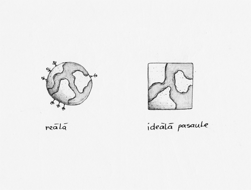 reālā | ideālā pasaule