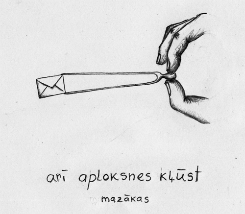 arī aploksnes kļūst mazākas