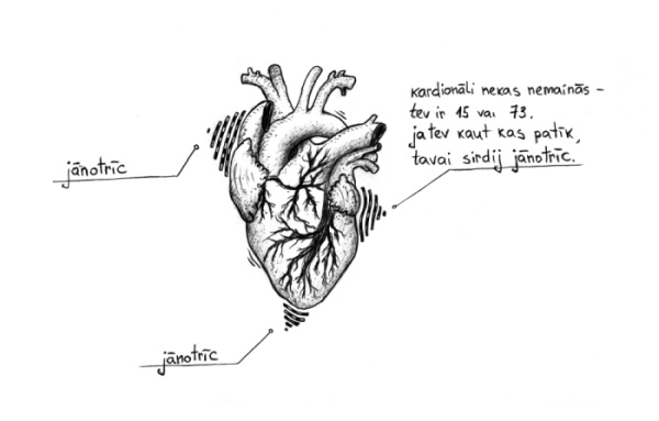 kardināli nekas nemainās -
tev ir 15 vai 73.
ja tev kas patīk,
tavai sirdij jānotrīc.
