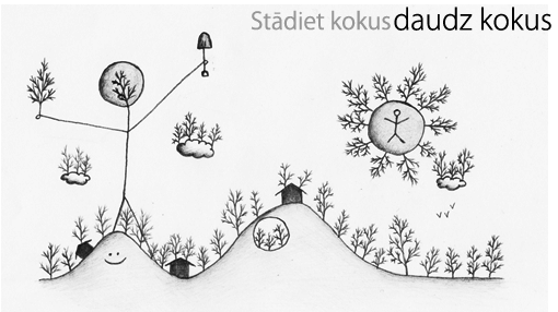 Stādiet kokus. Daudz kokus!